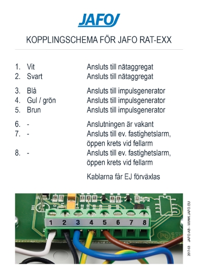 Bild på RÅTTSTOPP RAT-EXX 160